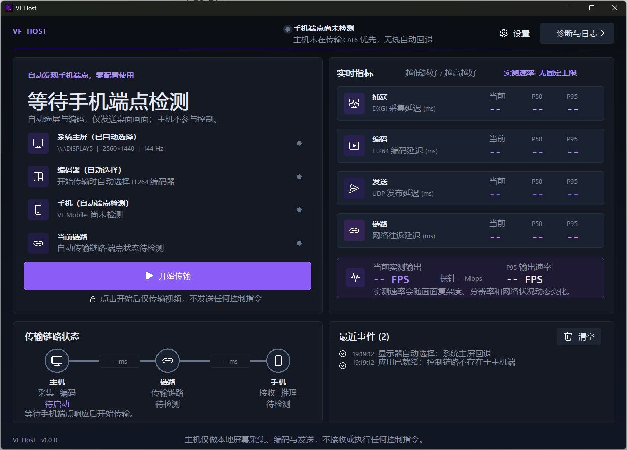 VF Host 主界面，左侧有开始传输按钮，右上角有诊断与日志按钮